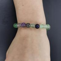 Bracelet fluorine 2